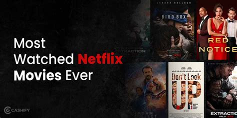 10 Most Watched Netflix Movies You Must See Right Now Cashify Blog