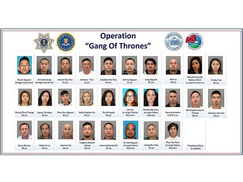 Dozens Arrested In San Jose Anti Gang Operation Gang Of Thrones