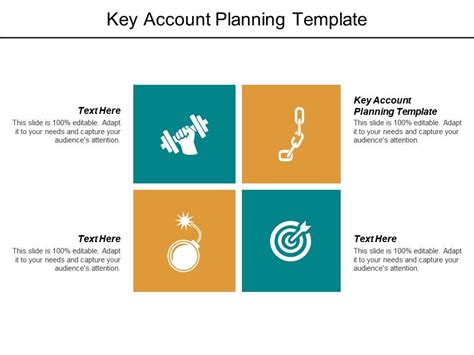 Key Account Planning Template Ppt Powerpoint Presentation File Template