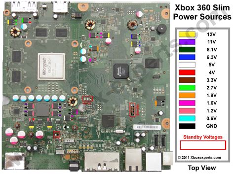 Xbox 360 Slim Schematic Diagram Structure Of Wiring Diagram