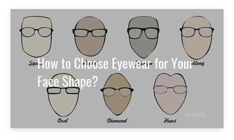 How To Choose Eyewear For Your Face Shape