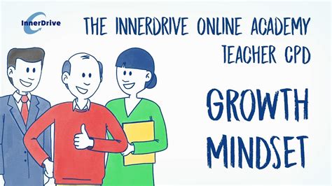 Growth Mindset In Schools Innerdrive Online Academy Youtube