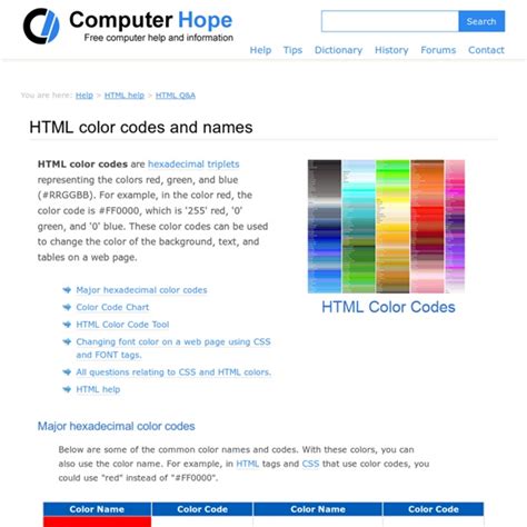 Html Color Codes And Names Pearltrees