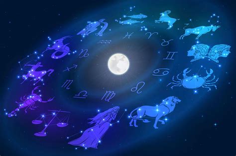What Are Astrology Aspects And How Do They Affect You