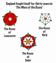 Image result for England's Wars of the Roses,