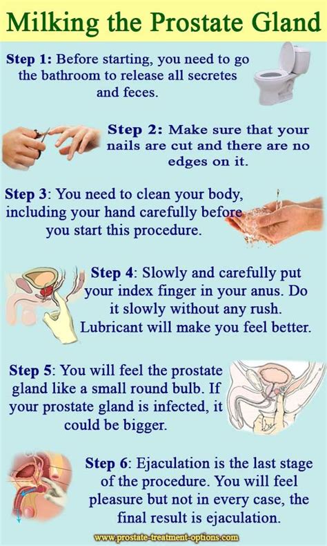 prostatemilking also known as prostate massage is an age old practice which is medically