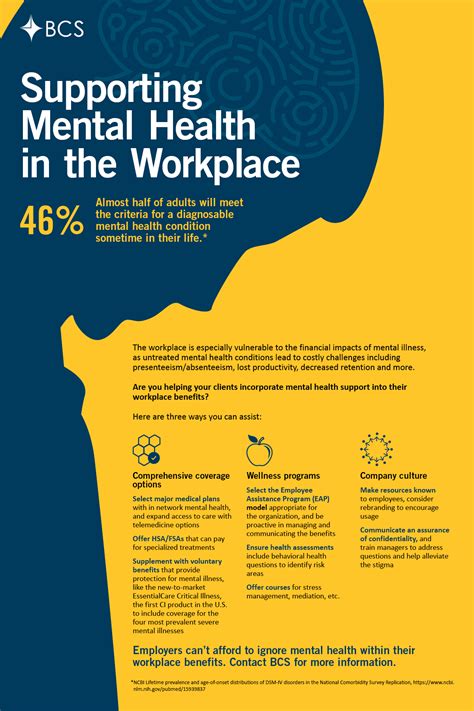 What Is Mental Health In The Workplace