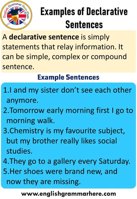 Example Of Declarative Sentence English Grammar Here