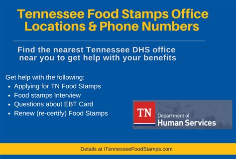 For the closest dhhs office near you, click here. Tennessee Food Stamps Office - Tennessee Food Stamps