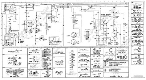 Enclosed are both the under hood and interior fuse panel diagrams. Ford E350 Wiring Diagram | Free Wiring Diagram