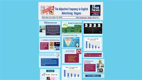 Adjective definitions and the influence of word frequency. The Adjective Frequency in English Advertising Slogans. By ...