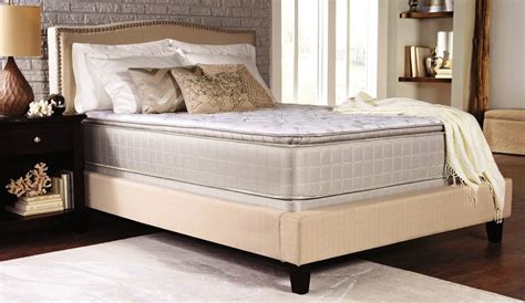 Последние твиты от jag mattress wholesalers ! All Nations Mattress Wholesale - Quality Mattresses at ...
