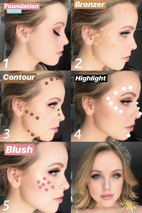 Five Step Face Makeup Application Bronzer Contour Highlight Blush