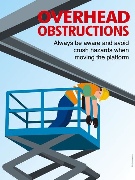 Construction Safety Posters Safety Poster Shop