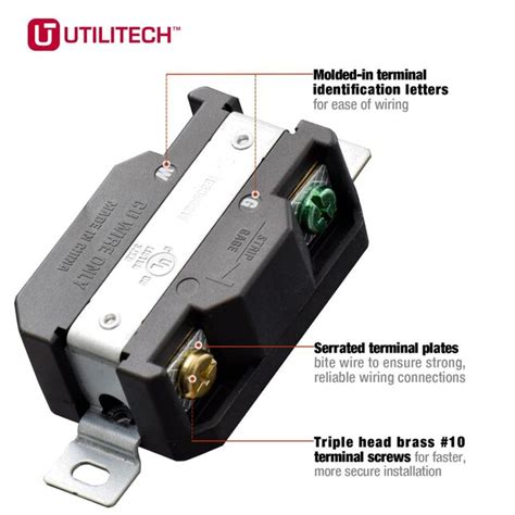 Utilitech 30 Amp Industrial Round Outlet Black In The Electrical