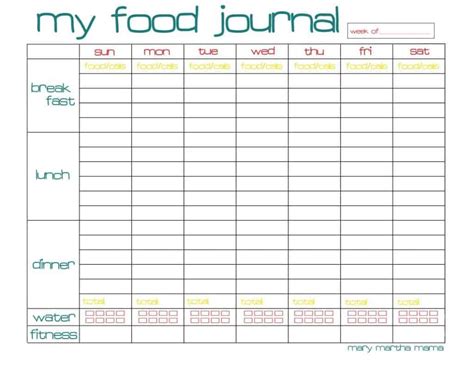Free Food Journal Printable Healthy Mama Week 29 Mary Martha Mama