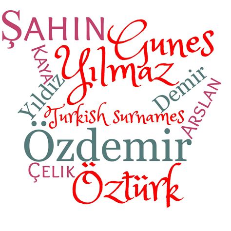 Turkish Surnames Myheritage Wiki