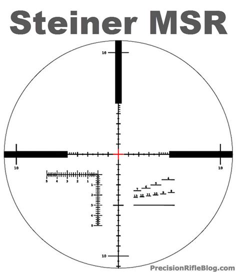 Steiner Msr Scope Reticle