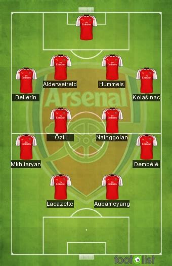 Arsenal 2019 By Leno1234 Footalist