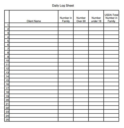 Log Sheet Template - 9+ Free Samples , Examples , Format