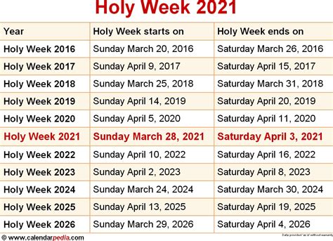 Several general and local calendars are supported today contains a roman catholic liturgical calendar with bias to american calendar. Free Lectionary Calendar For 2021 Jan To Dec - Template ...