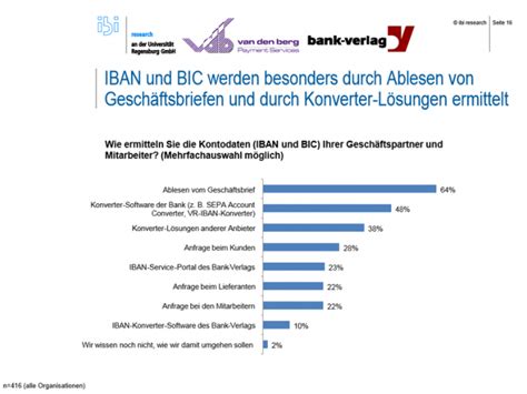 Was bedeutet sepa und ab wann ist sie gültig? Kostenloser IBAN-Finder hilft bei der Umstellung auf SEPA