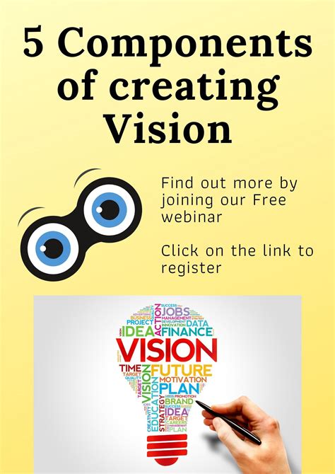 5 components of creating vision | Creating vision, Leadership strategies, Webinar