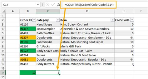 6 Ways To Count Colored Cells In Microsoft Excel Illustrated Guide