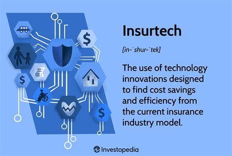 Overview Of Insurtech And Its Impact On The Insurance Industry