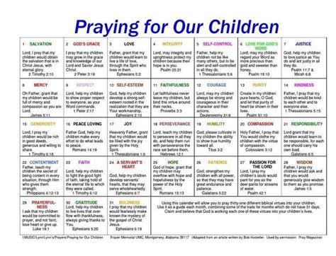 Pin By Katie Lang On Personal Prayer For My Children Prayers For