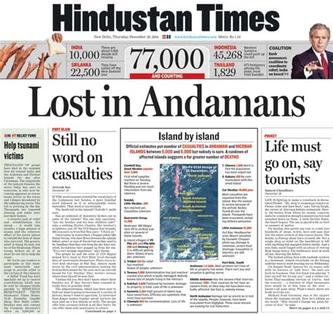 HT headlines recall the horror of Asian Tsunami | Latest News India ...