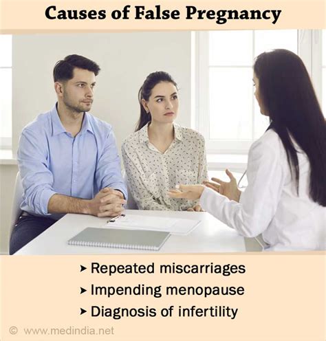 False Pregnancy Pseudocyesis Causes Symptoms And Signs Diagnosis