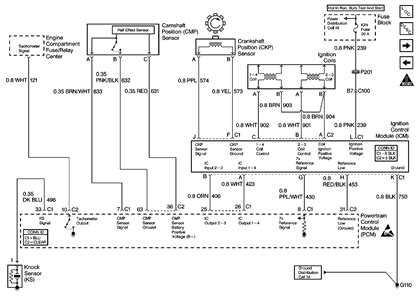 97 cavalier ignition switch wiring diagram - Fixya