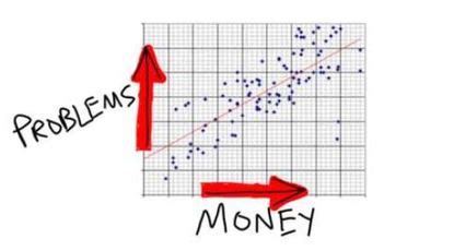 Units - Mr. Delinski CJHS