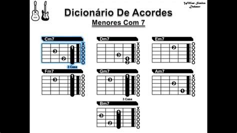 Dicionário De Acordes Menores Com 7 Violão And Guitarra Youtube