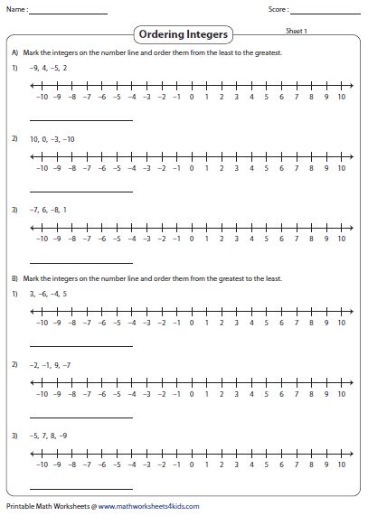 Adding Integers On A Number Line Worksheet Worksheet Education