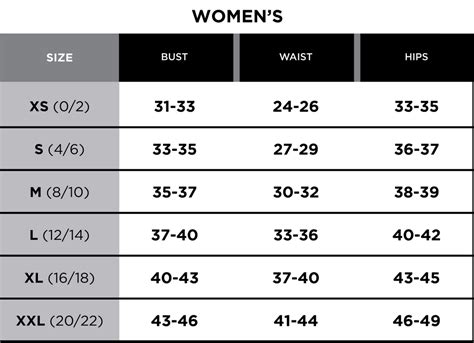 Sizing Chart