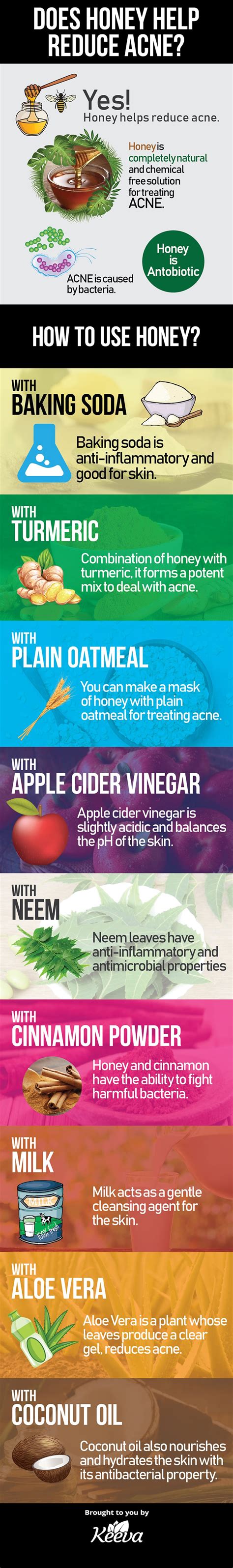 Does Honey Help Reduce Acne
