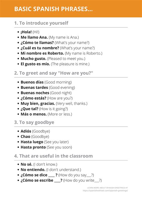 Common Spanish Phrases Basic Spanish Words Spanish Notes Spanish Vocabulary Basic Spanish