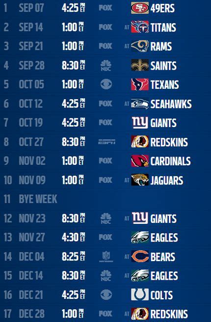 Team view of the schedules including links to tickets, broadcast channels, and printable views. Dallas Cowboys 2014 Schedule. Lets Go Cowboys!! #DallasCowboys | Dallas cowboys, Cowboys ...