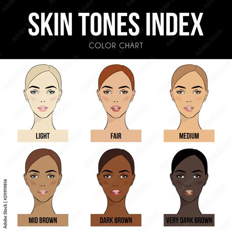 Skin Color Index Infographic In Vector Beautiful Woman Face With Different Color Skin Tones
