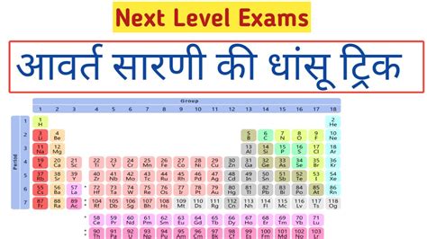 Periodic Table in Hindi Chemistry Special Trick आवरत सरण YouTube