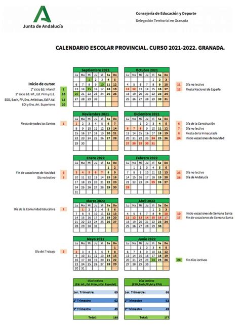 Calendario Escolar Granada Para El Curso Escolar 2021 2022