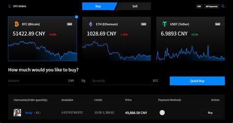 A cryptocurrency exchange can be used to buy, sell, and trade cryptocurrencies such as ether (eth) or bitcoin (btc). Crypto exchange AAX revamps OTC platform » CryptoNinjas