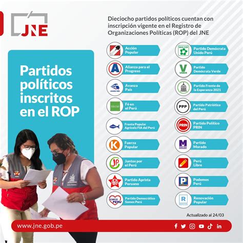 JNE Perú on Twitter Dieciocho partidos políticos cuentan actualmente
