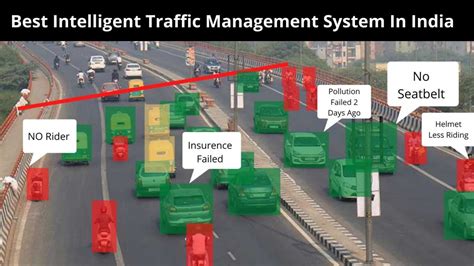 Best Intelligent Traffic Management System In India