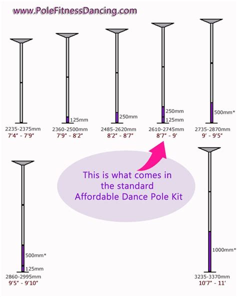 X Pole Height Chart