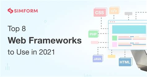 Top 12 Most Popular Web Frameworks To Use In 2023