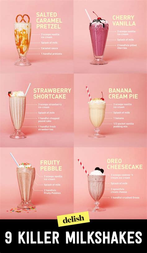 26 Easy Milkshake Recipes That Will Rock Your World Easy Smoothie