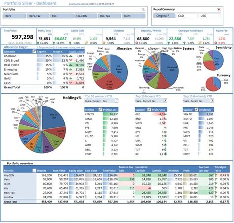 Stock Portfolio Excel Spreadsheet Download Check More At